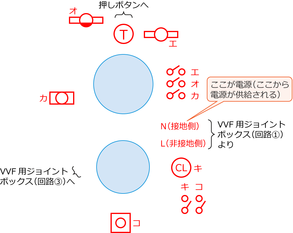 �ߘa4�N�x����d�C�H���m�����M�L�����y�ߌ�z��42�E43�E44�̔z���}�̕����}�̏������̎菇①