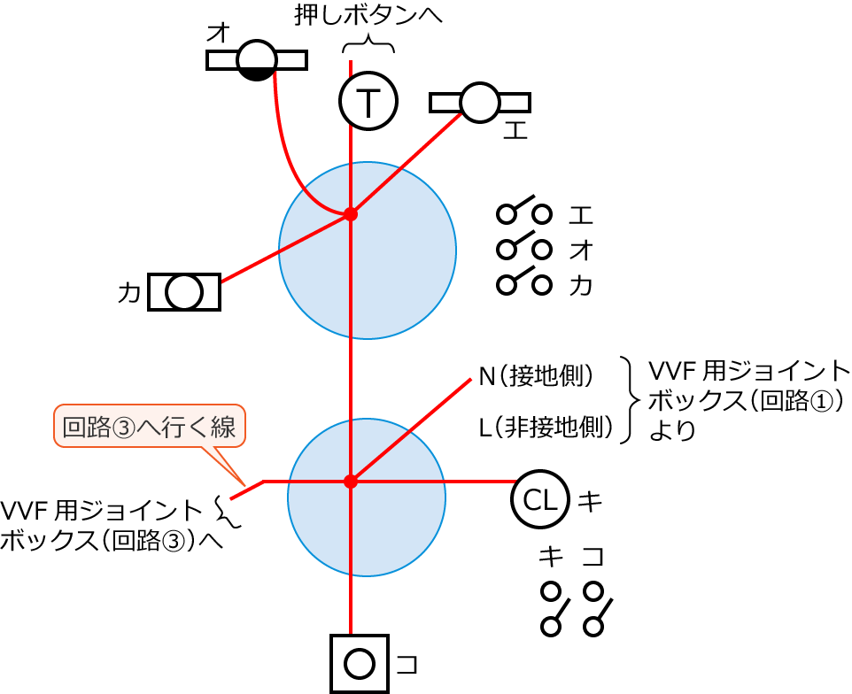�ߘa4�N�x����d�C�H���m�����M�L�����y�ߌ�z��42�E43�E44�̔z���}�̕����}�̏������̎菇②