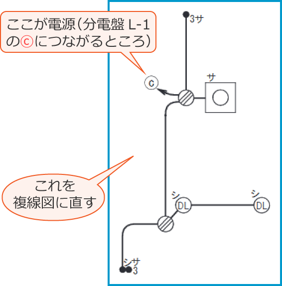 ���Ɋ֌W���镔���̂ݔ����o�����z���}�i�ߘa5�N�x����d�C�H���m����w�Ȏ����y�ߑO�z��34�E41�E42�j