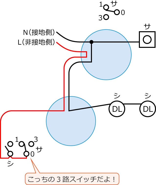 �ߘa5�N�x����d�C�H���m����w�Ȏ����y�ߑO�z��34�E41�E42�̔z���}�̕����}�̏������̎菇③