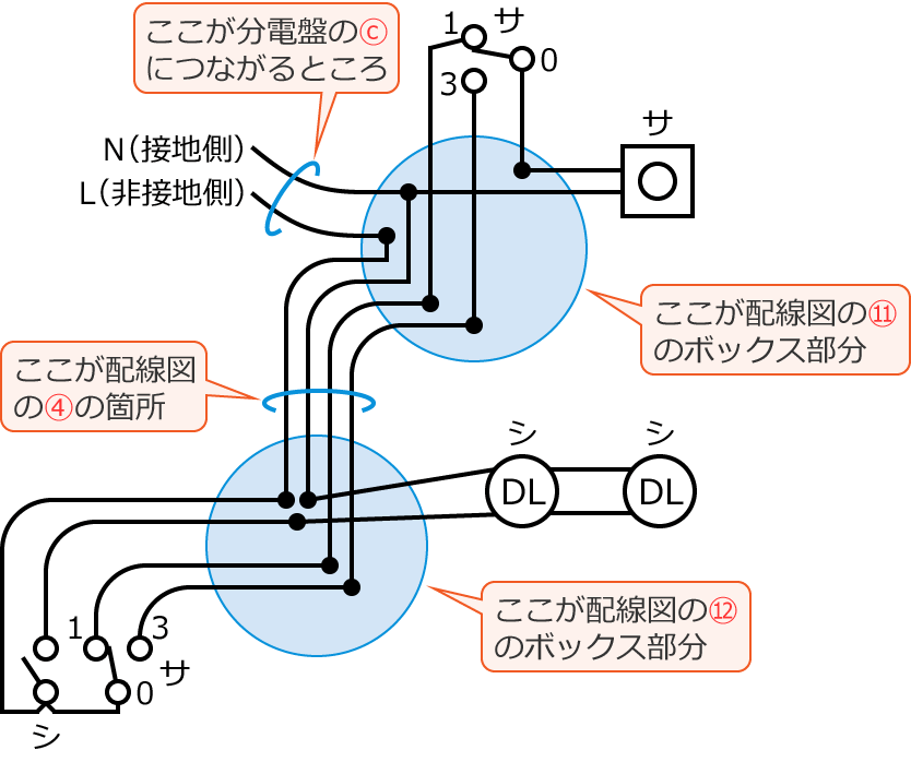 �ߘa5�N�x����d�C�H���m����w�Ȏ����y�ߑO�z��34�E41�E42�̔z���}�̕����}�̊����}