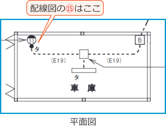 �ߘa5�N�x����d�C�H���m����w�Ȏ����y�ߑO�z�̔z���}�i���ʐ}�̔����i��45�j�j