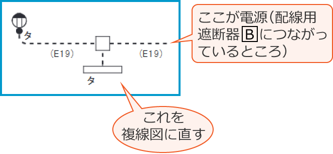 ���Ɋ֌W���镔���̂ݔ����o�����z���}�i�ߘa5�N�x����d�C�H���m����w�Ȏ����y�ߑO�z��45�j