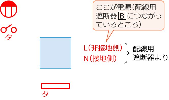 �ߘa5�N�x����d�C�H���m����w�Ȏ����y�ߑO�z��45�̔z���}�̕����}�̏������̎菇①