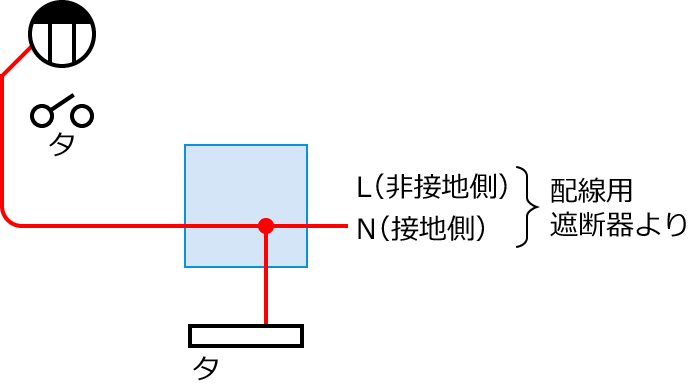 �ߘa5�N�x����d�C�H���m����w�Ȏ����y�ߑO�z��45�̔z���}�̕����}�̏������̎菇②