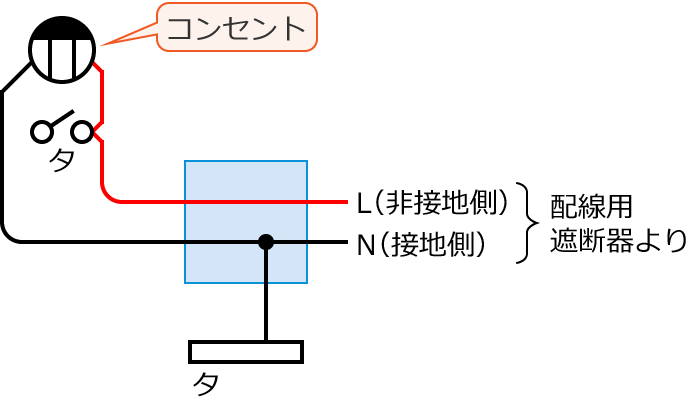�ߘa5�N�x����d�C�H���m����w�Ȏ����y�ߑO�z��45�̔z���}�̕����}�̏������̎菇③