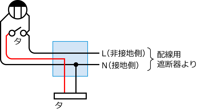 �ߘa5�N�x����d�C�H���m����w�Ȏ����y�ߑO�z��45�̔z���}�̕����}�̏������̎菇④