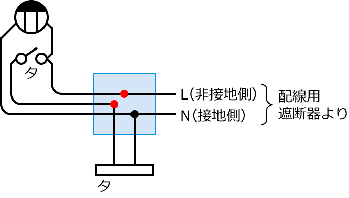 �ߘa5�N�x����d�C�H���m����w�Ȏ����y�ߑO�z��45�̔z���}�̕����}�̏������̎菇⑤