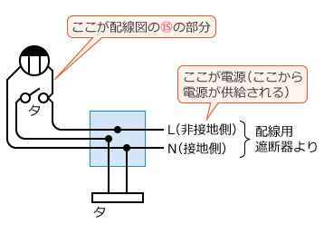 �ߘa5�N�x����d�C�H���m����w�Ȏ����y�ߑO�z��45�̕����}