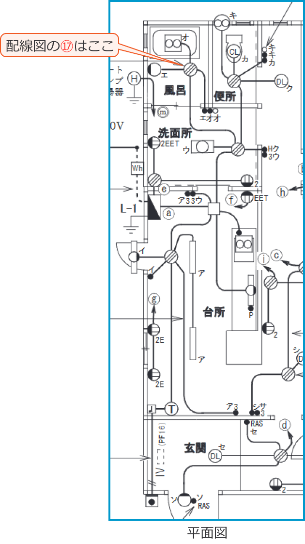 �ߘa5�N�x����d�C�H���m����w�Ȏ����y�ߑO�z�̔z���}�i���ʐ}�̔����i��47�j�j