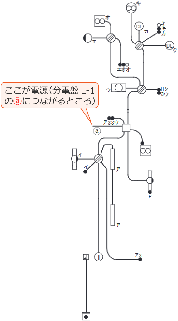 ���Ɋ֌W���镔���𔲂��o�����z���}�i�ߘa5�N�x����d�C�H���m����w�Ȏ����y�ߑO�z��47�j