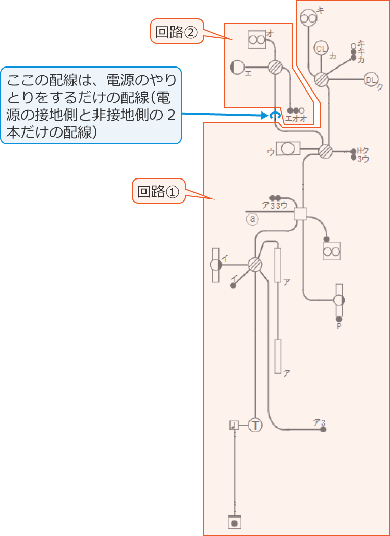 2�̉�H�i��H①�Ɖ�H②�j�ɕ������z���}