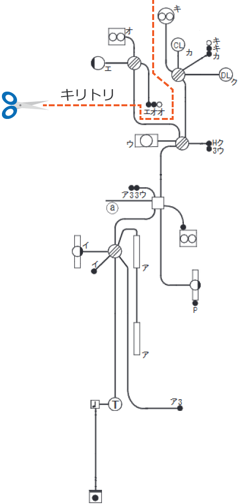 �z���}�̉�H①���폜����