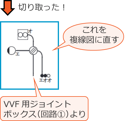 �ߘa5�N�x����d�C�H���m����w�Ȏ����y�ߑO�z��47�̖����������߂̕����}�������z���}�͈̔�