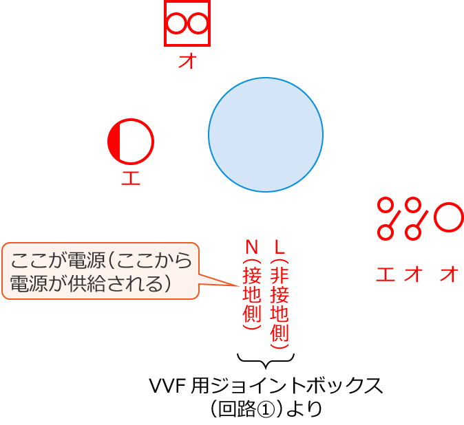 �ߘa5�N�x����d�C�H���m����w�Ȏ����y�ߑO�z��47�̔z���}�̕����}�̏������̎菇①