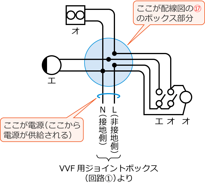 �ߘa5�N�x����d�C�H���m����w�Ȏ����y�ߑO�z��47�̔z���}�̕����}�̊����}
