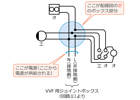 �ߘa5�N�x����d�C�H���m����w�Ȏ����y�ߑO�z��47�̕����}