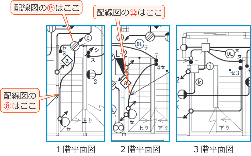 �ߘa5�N�x����d�C�H���m����w�Ȏ����y�ߌ�z�̔z���}�i1�K���ʐ}�A2�K���ʐ}�A3�K���ʐ}�̔����i��38�E42�E45�j�j