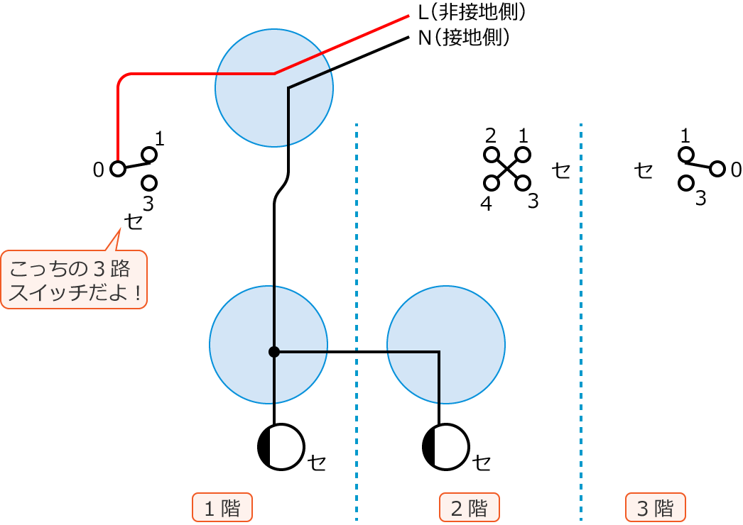 �ߘa5�N�x����d�C�H���m����w�Ȏ����y�ߌ�z��38�E42�E45�̔z���}�̕����}�̏������̎菇③