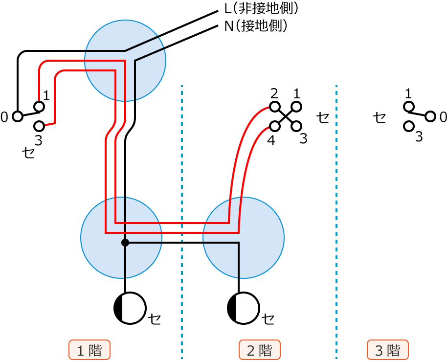 �ߘa5�N�x����d�C�H���m����w�Ȏ����y�ߌ�z��38�E42�E45�̔z���}�̕����}�̏������̎菇④
