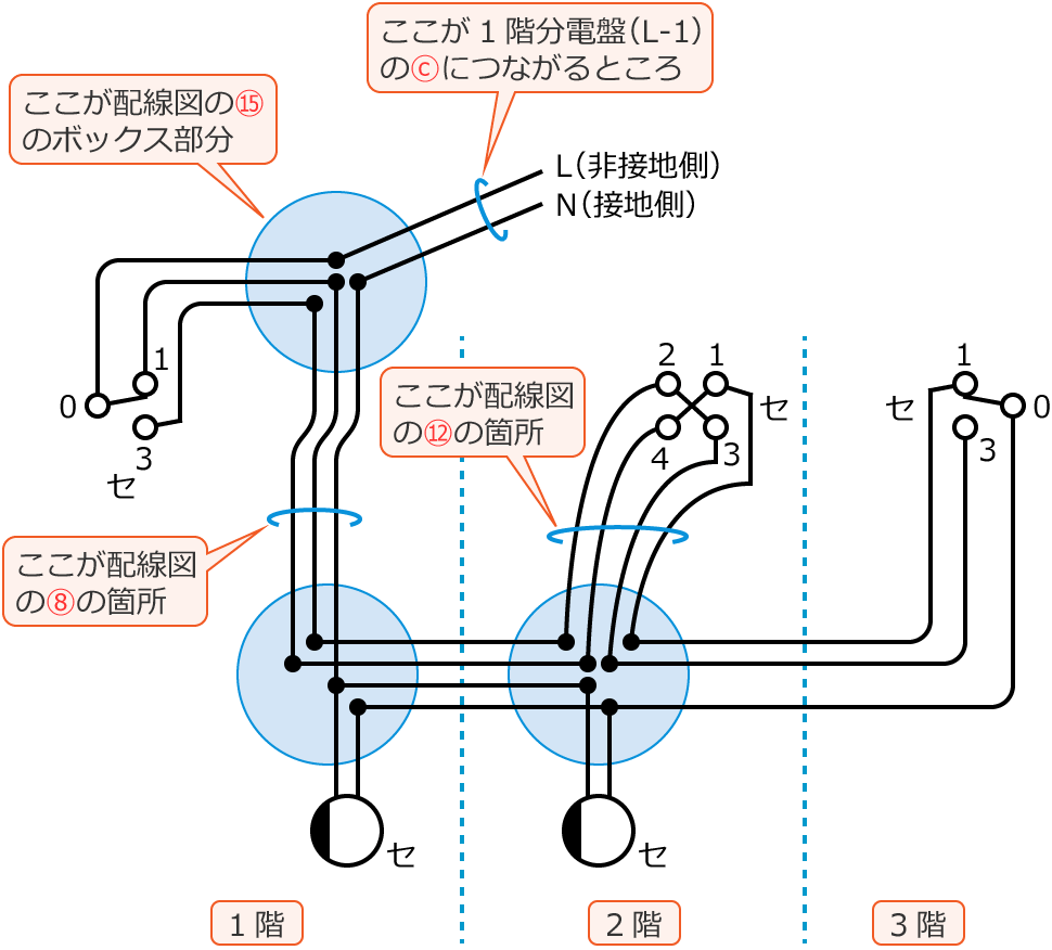 �ߘa5�N�x����d�C�H���m����w�Ȏ����y�ߌ�z��38�E42�E45�̔z���}�̕����}�̊����}