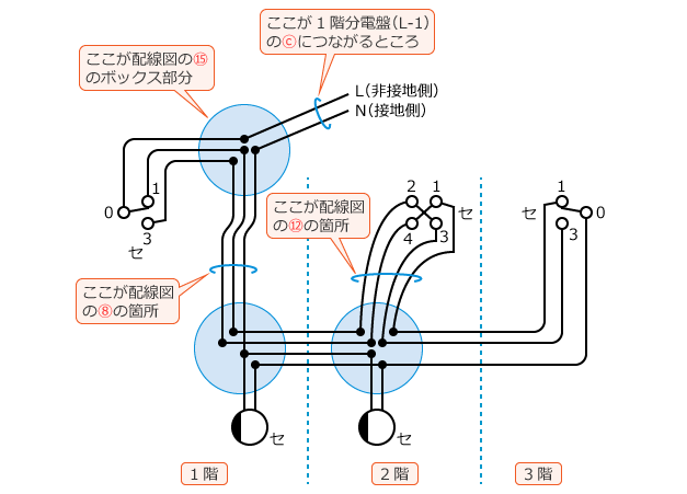 �ߘa5�N�x����d�C�H���m����w�Ȏ����y�ߌ�z��38�E42�E45�̕����}