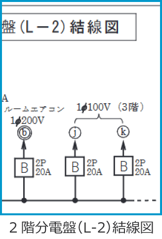 �ߘa5�N�x����d�C�H���m����w�Ȏ����y�ߌ�z�̔z���}�i2�K���d�ՁiL-2�j�����}�̔����i��41�j�j