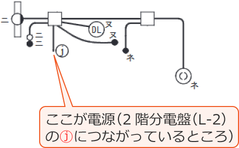 ���Ɋ֌W���镔���̂ݔ����o�����z���}�i�ߘa5�N�x����d�C�H���m����w�Ȏ����y�ߌ�z��41�j