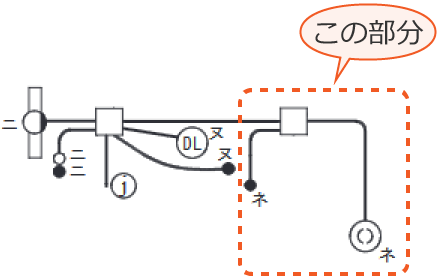 �E���̉�H�̕���