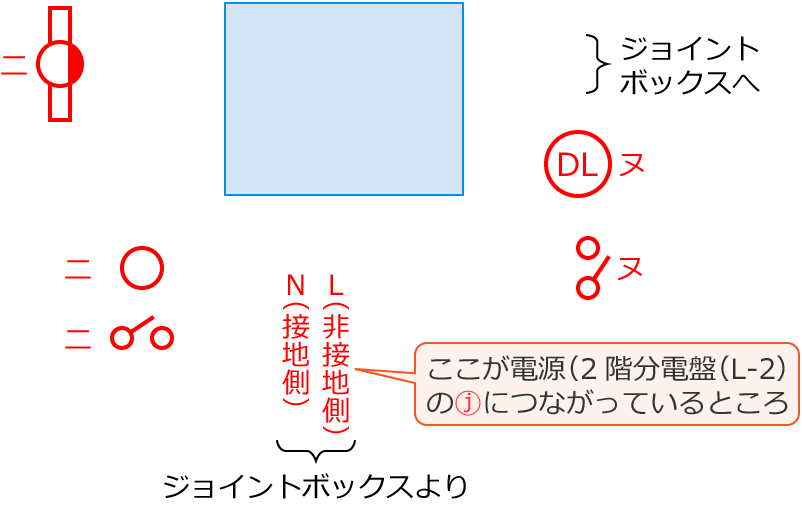 �ߘa5�N�x����d�C�H���m����w�Ȏ����y�ߌ�z��41�̔z���}�̕����}�̏������̎菇①