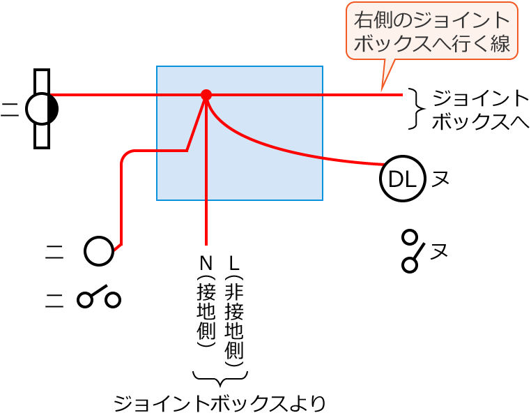 �ߘa5�N�x����d�C�H���m����w�Ȏ����y�ߌ�z��41�̔z���}�̕����}�̏������̎菇②