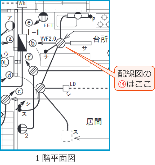 �ߘa5�N�x����d�C�H���m����w�Ȏ����y�ߌ�z�̔z���}�i1�K���ʐ}�̔����i��44�j�j