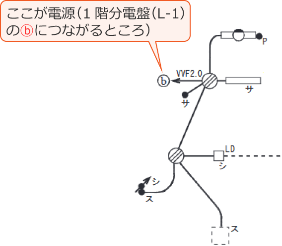 ���Ɋ֌W���镔���𔲂��o�����z���}�i�ߘa5�N�x����d�C�H���m����w�Ȏ����y�ߌ�z��44�j