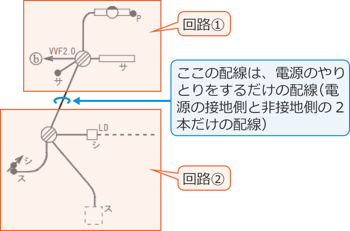 2�̉�H�i��H①�Ɖ�H②�j�ɕ������z���}