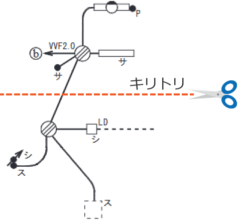 �z���}�̉�H②���폜����