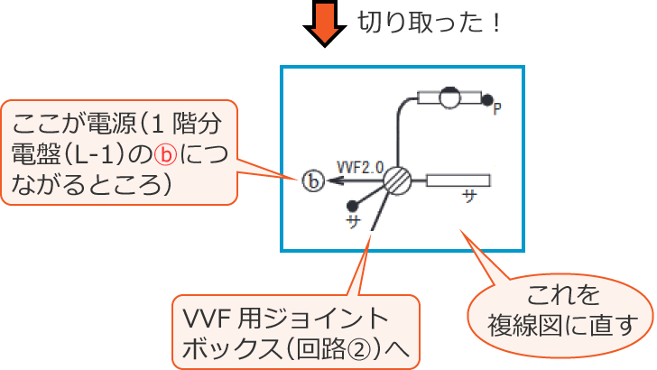 �ߘa5�N�x����d�C�H���m����w�Ȏ����y�ߌ�z��44�̖����������߂̕����}�������z���}�͈̔�