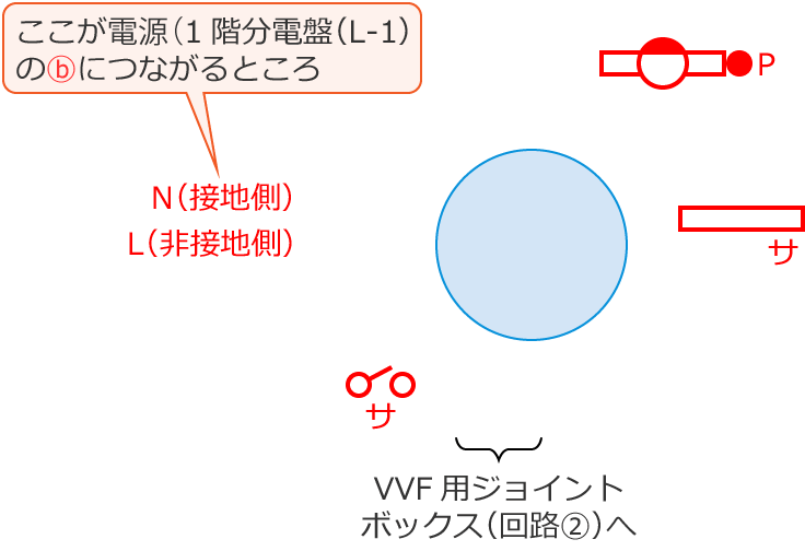 �ߘa5�N�x����d�C�H���m����w�Ȏ����y�ߌ�z��44�̔z���}�̕����}�̏������̎菇①