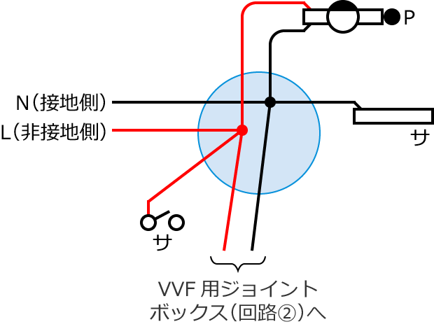 �ߘa5�N�x����d�C�H���m����w�Ȏ����y�ߌ�z��44�̔z���}�̕����}�̏������̎菇③