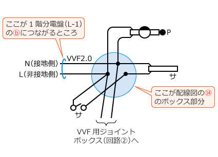 �ߘa5�N�x����d�C�H���m����w�Ȏ����y�ߌ�z��44�̕����}