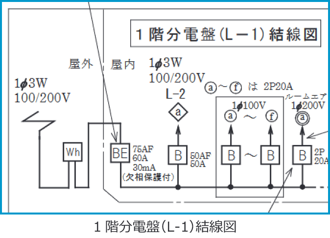 �ߘa5�N�x����d�C�H���m����w�Ȏ����y�ߌ�z�̔z���}�i1�K���d�ՁiL-1�j�����}�̔����i��47�j�j