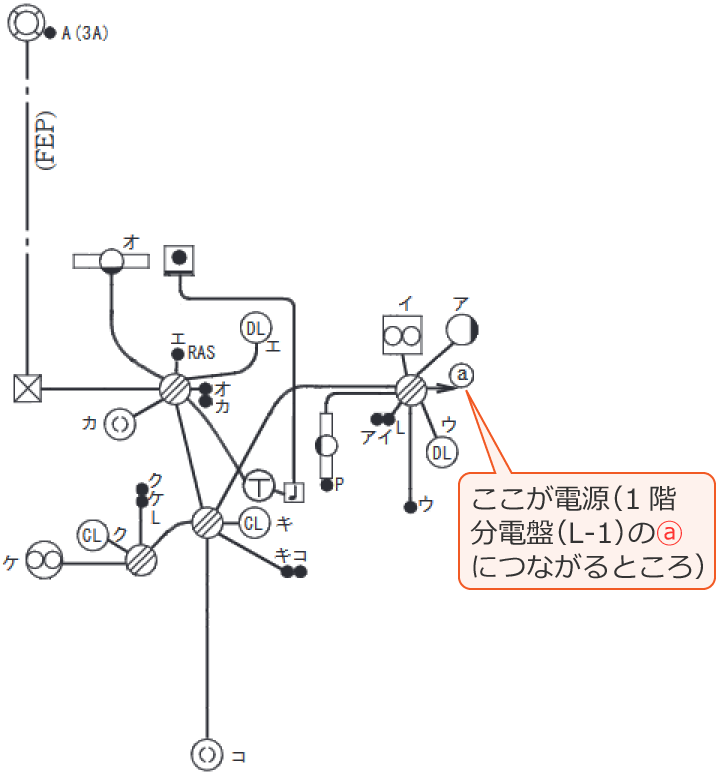 ���Ɋ֌W���镔���𔲂��o�����z���}�i�ߘa5�N�x����d�C�H���m����w�Ȏ����y�ߌ�z��47�j