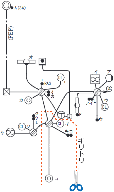 �z���}�̉�H②�ȊO���폜����