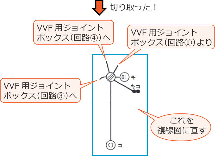 �z���}�̉�H②�ȊO���폜�����z���}�i�ߘa5�N�x����d�C�H���m����w�Ȏ����y�ߌ�z��47�j