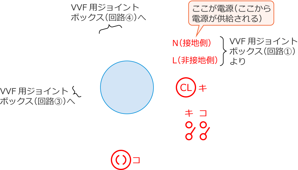 �ߘa5�N�x����d�C�H���m����w�Ȏ����y�ߌ�z��47�̔z���}�̕����}�̏������̎菇①