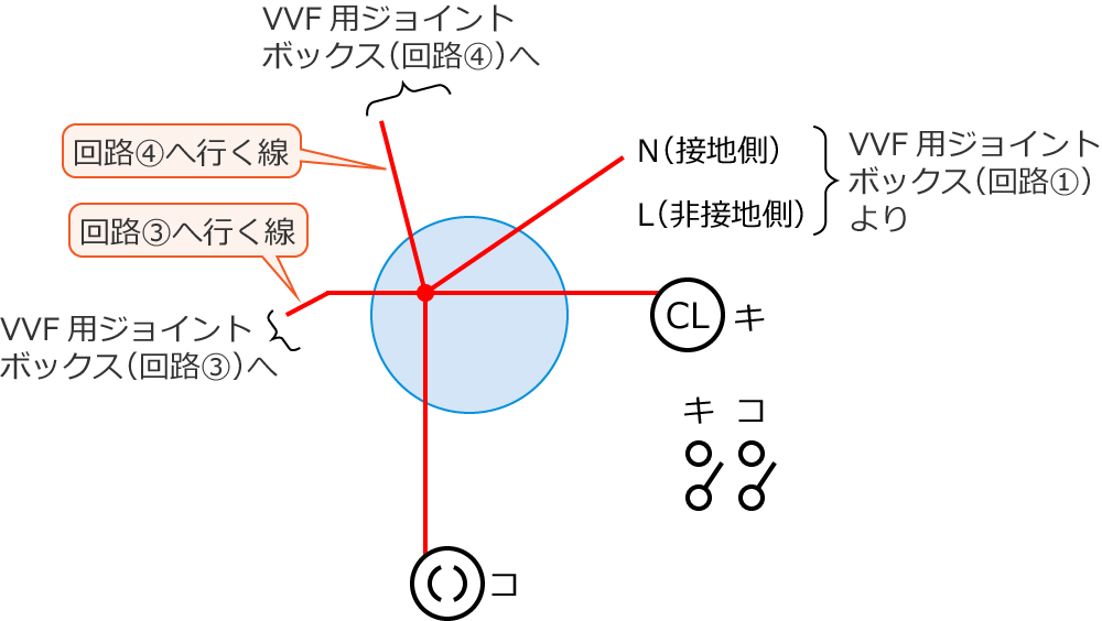 �ߘa5�N�x����d�C�H���m����w�Ȏ����y�ߌ�z��47�̔z���}�̕����}�̏������̎菇②