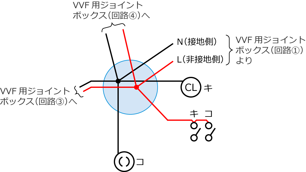 �ߘa5�N�x����d�C�H���m����w�Ȏ����y�ߌ�z��47�̔z���}�̕����}�̏������̎菇③