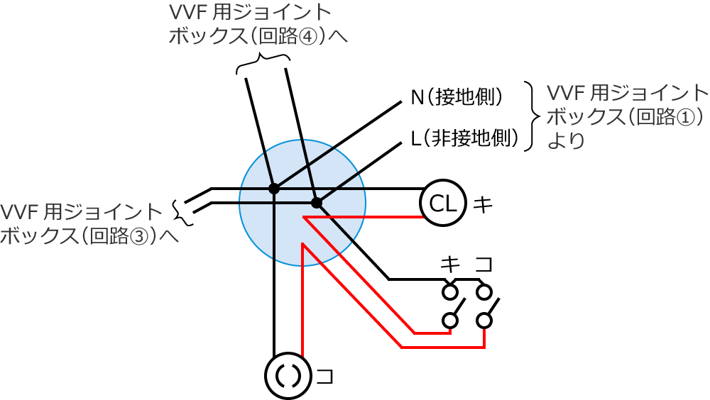 �ߘa5�N�x����d�C�H���m����w�Ȏ����y�ߌ�z��47�̔z���}�̕����}�̏������̎菇④