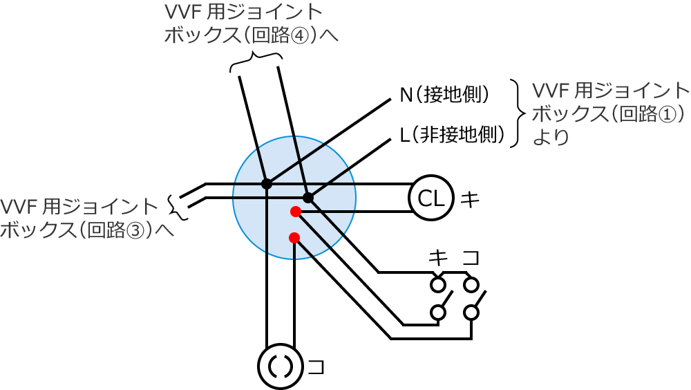 �ߘa5�N�x����d�C�H���m����w�Ȏ����y�ߌ�z��47�̔z���}�̕����}�̏������̎菇⑤