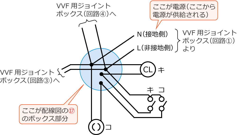 �ߘa5�N�x����d�C�H���m����w�Ȏ����y�ߌ�z��47�̔z���}�̕����}�̊����}