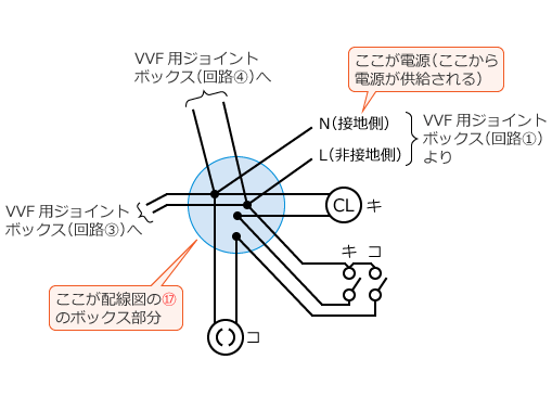 �ߘa5�N�x����d�C�H���m����w�Ȏ����y�ߌ�z��47�̕����}